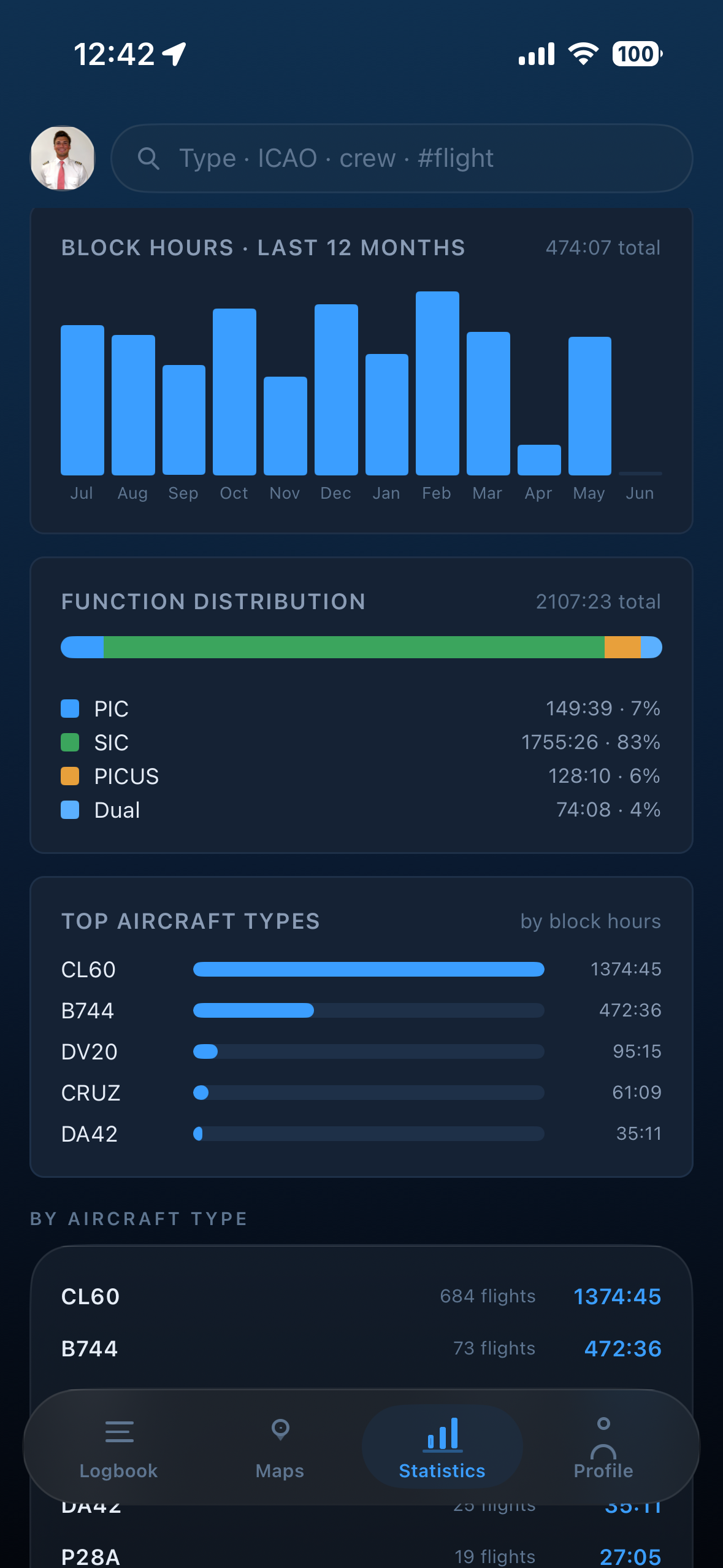 Aeroboard Log — Block hours and statistics